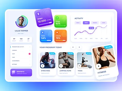 Activity Dashboard activity activity tracker clean dashboad dashboard ui fitness fitness tracker sport tracker ui ux