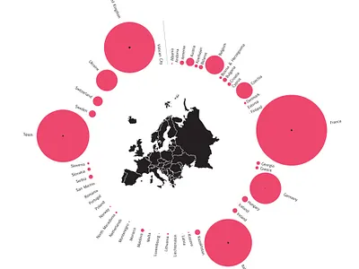 Cornoavirus infographic design graphic design infographic infographic design infographics