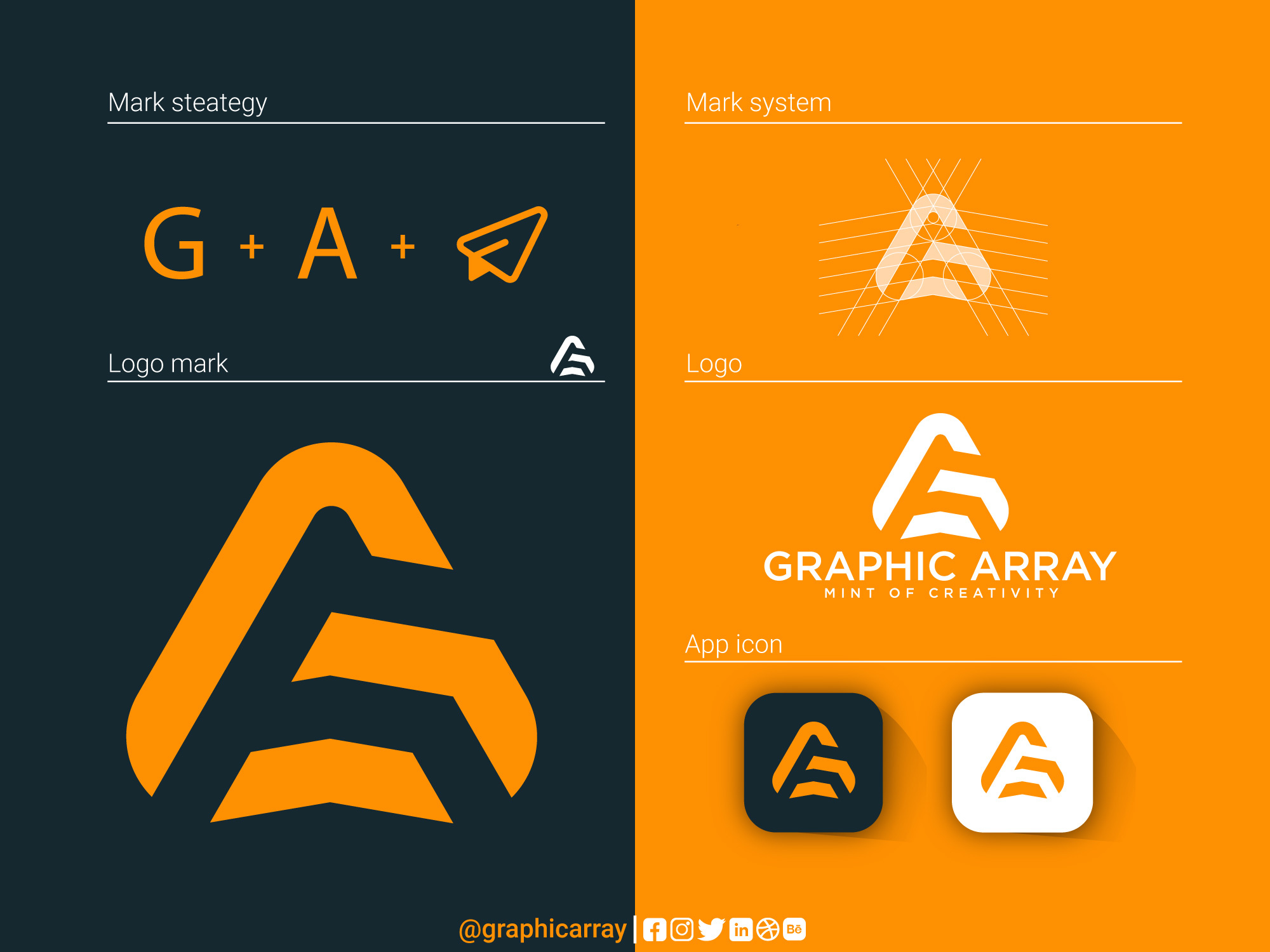 Example of Logo & Brand Identity, Brand Style Guide