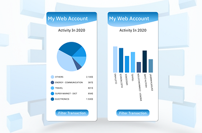 Analytics Chart 100daychallenge analytics analytics chart charts daily ui 018 dailyui dailyui 018 dailyuichallenge design mv pie chart ui