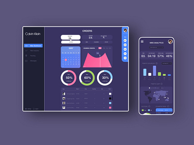 Calvin Klein Web Dashboard Mockup calvin klein dashboard ui design mobile ui uidesign uiux web ui