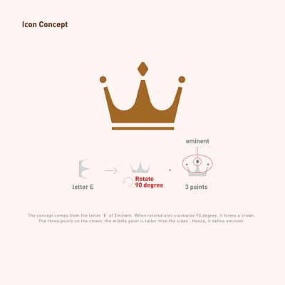 Eminent Hotel Unselect Concept art direction brand brand design brand identity branding design graphic design icon concept identity design logo logodesign visual identity