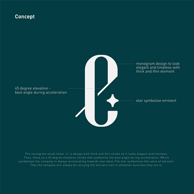 Eminent Hotel Unselected Concept art direction brand brand design brand identity branding design graphic design identity design logo logodesign visual identity