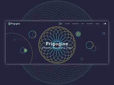 Prigogine. ui webdesign 图标