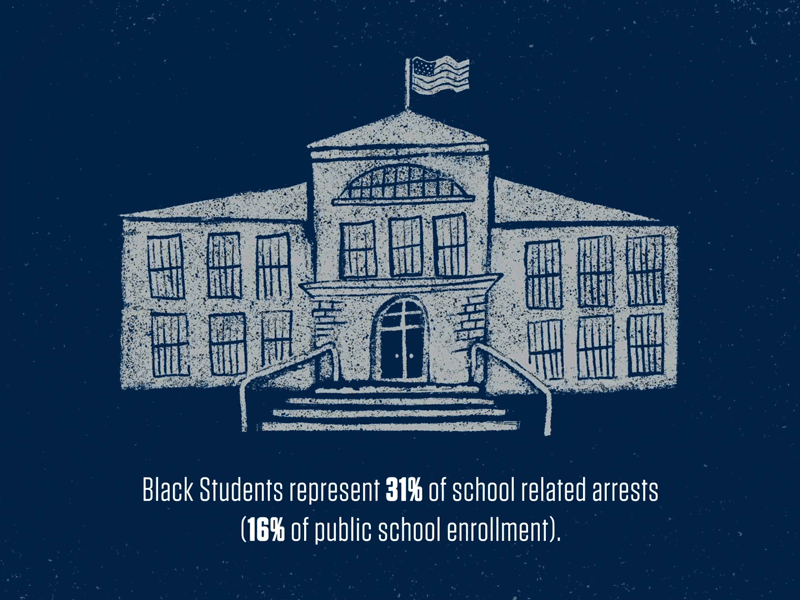 Restorative Community Pathways animation black lives matter criminal justice reform illustration justice system king county motion motion graphics procreate seahawks seattle texture youth incarceration