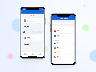 Currency converter app app clean creative currency currency converter currency exchange design dollar euro figma finance app interface ios mobile money rate ui ux