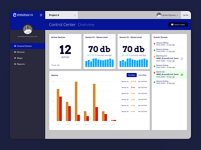 Sound Control Dashboard analysis app app ui branding business clean control dashboard design technology typography ui ux web app