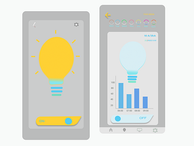 Smart Home Design Daily UI 05AC design illustration ui ux
