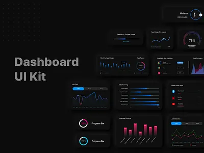 Dashboard UI Kit - Dark Theme adobe xd dark theme dashboard ui kit