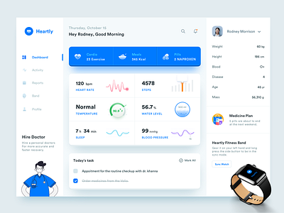 Health Dashboard dashboard health sketch ui ux