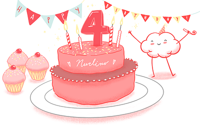 birthday post for Nuclino birthday birthday party blog brain character post