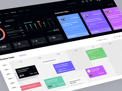 Task Manager concept dashboard manager planner app product card productivity project manager task task managment time time tracker timeline tool ui uiux ux web web app