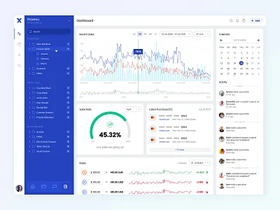 Dashboard Concept blue calendar clean creditcard dashboard dashboard ui files flat graph list listing ui ux