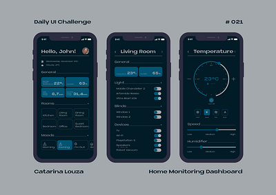 Daily UI Challenge #021 app dailyui dailyuichallenge home monitoring ui