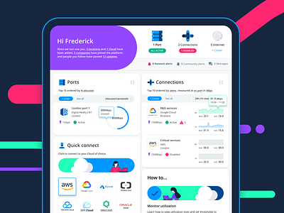 Network dashboard - tablet chart dashboard graph notifications product product design productdesign responsive statistics tablet ui uiux ux