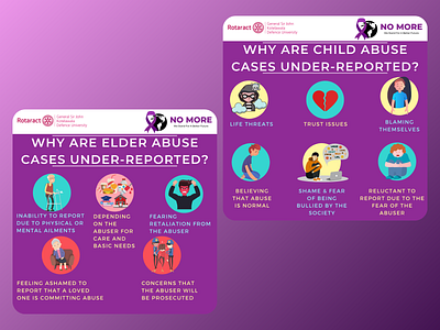 Project No More - Domestic Violence humanitarian illustration inforgraphics posters volunteering