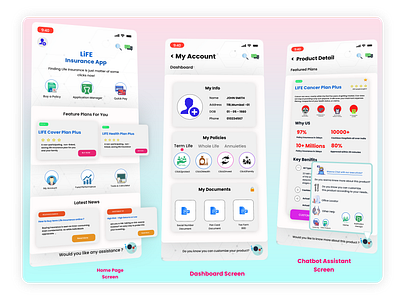 Dashboard and chatbot(AI Assistant) Screen Design. adobexd app branding chatbot dashboard app design graphic design health app helpdesk icon insurance app life insurance mobile ui user profile ux