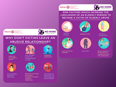 Project No More - Domestic Violence design humanitarian illustration inforgraphics posters volunteering