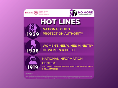 Project No More - Domestic Violence design humanitarian illustration inforgraphics volunteering