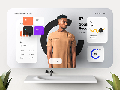 Mirror, mirror analytics bath body cards ui chart donut fitness goal health mirror navigation nutrition scan smart workout