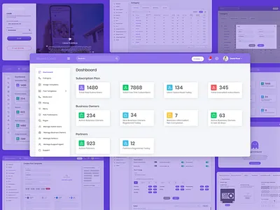 Dashboard UX-UI Design | Admin Panel - Social Media Management admin admin dashboard admin panel amitsaggu animation appdesign application daily dashboad dashboard app dashboard design dashboard ui design illustration