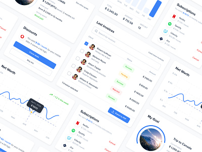 Finance Dashboard UI Components chart components finance fintech forms inputs invoices money payments transactions ui ui kit uiux webdesign