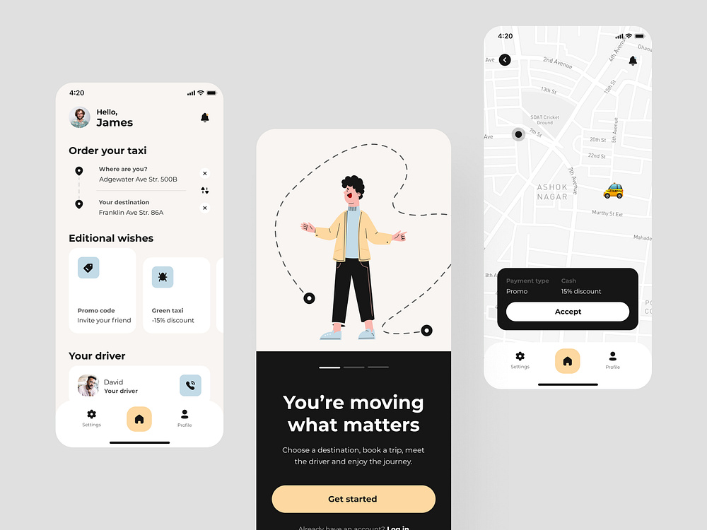 Browse thousands of User Journey images for design inspiration | Dribbble