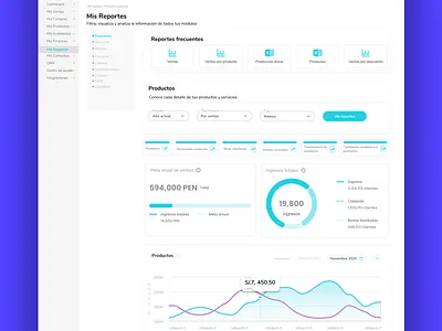 UX | Reports circular menu reports ux ux ui web