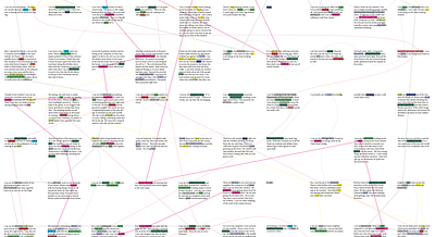 The Global Window Network architecture experiment graphic design mechanical turk