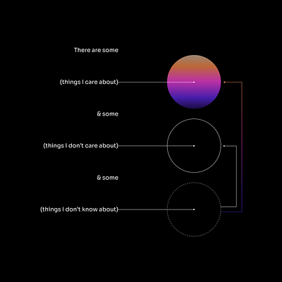Things design illustration vector