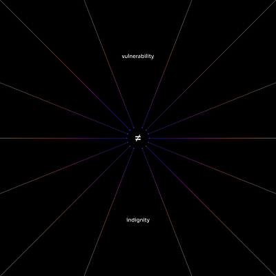 Vulnerability is not equal to Indignity design illustration vector
