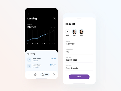 lend application bn brandnew chart digital interface minimal mobile simple ui white