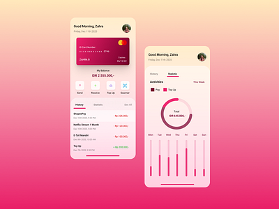 Money Management 2 (Mobile App) adobe design figma mobile app money management theme ui ui design user interface