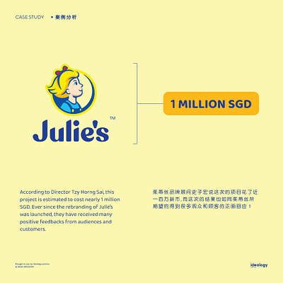 Julie's Rebranding art direction brand brand design brand identity branding design graphic design identity design logo logodesign visual identity
