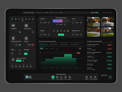 Smart Home System app concept dark theme deshboard deshboard design design figma interface system design uidesign uxdesign uxui webdesign