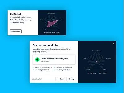 Design Sprint – Learning Goals education goals learning app