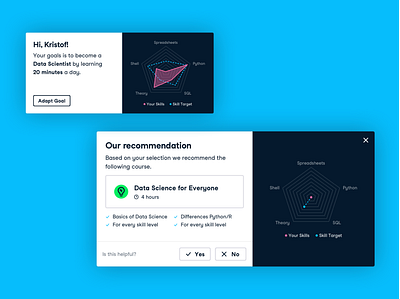 Design Sprint – Learning Goals education goals learning app