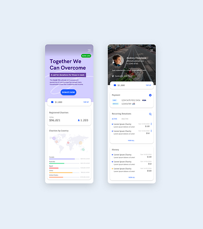 Charity App
