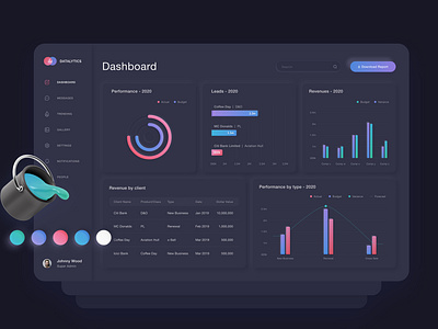 Datalytics Dashboard _ Dark UI - Neumorphism charts clean color palette colors dark theme dark ui dashboard ui design gradients graphs material minimal modern navigation neumorphic design neumorphism ui trending ui ux vinodkumarpalli