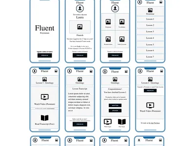Medium Fidelity Wireframes adobexd uxdesign wireframes