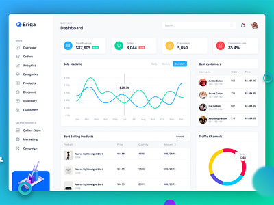 Sale Dashboard UI adobe xd dashboard dashboard ui sale sketch uiux