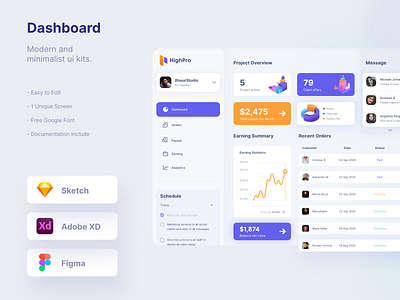 Dashboard UI Design adobe xd concept dashboard sketch svg ui ux