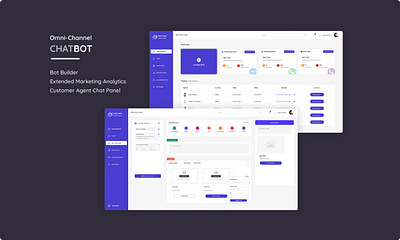 ChatBot Admin Panel chatbot dashboard ui design uiux ux