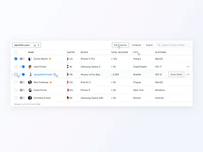 Table - New Countly UI analytics app button chart checkbox clean ui dashboard design dropdown interface layout light ui minimal navigation scroll search table toggle ui ux