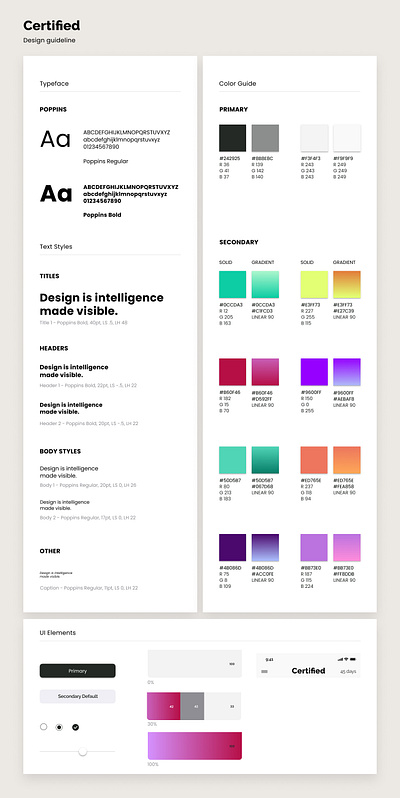 Style Guide for Interior Design Prep app figma style guide