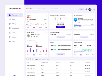 TB dashboard motion cryptocurrency dashboard ui fintech app interaction design interface investment microanimation motion design services trading platform ui user experience ux