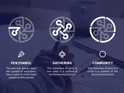 Logo Design branding design graphic design graphicdesign logo logo design logo designer logodesign minimal minimal logo modern modern design modern logo