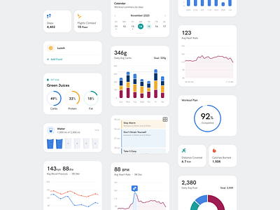 Health App UI Elements app bar calendar chart dashboard fitness food graphs icons ios iphone timeline ui ux