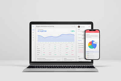 Business Dashboard analysis analytics app app ui business clean control dashboard design ecosystem statistics technology ui ux