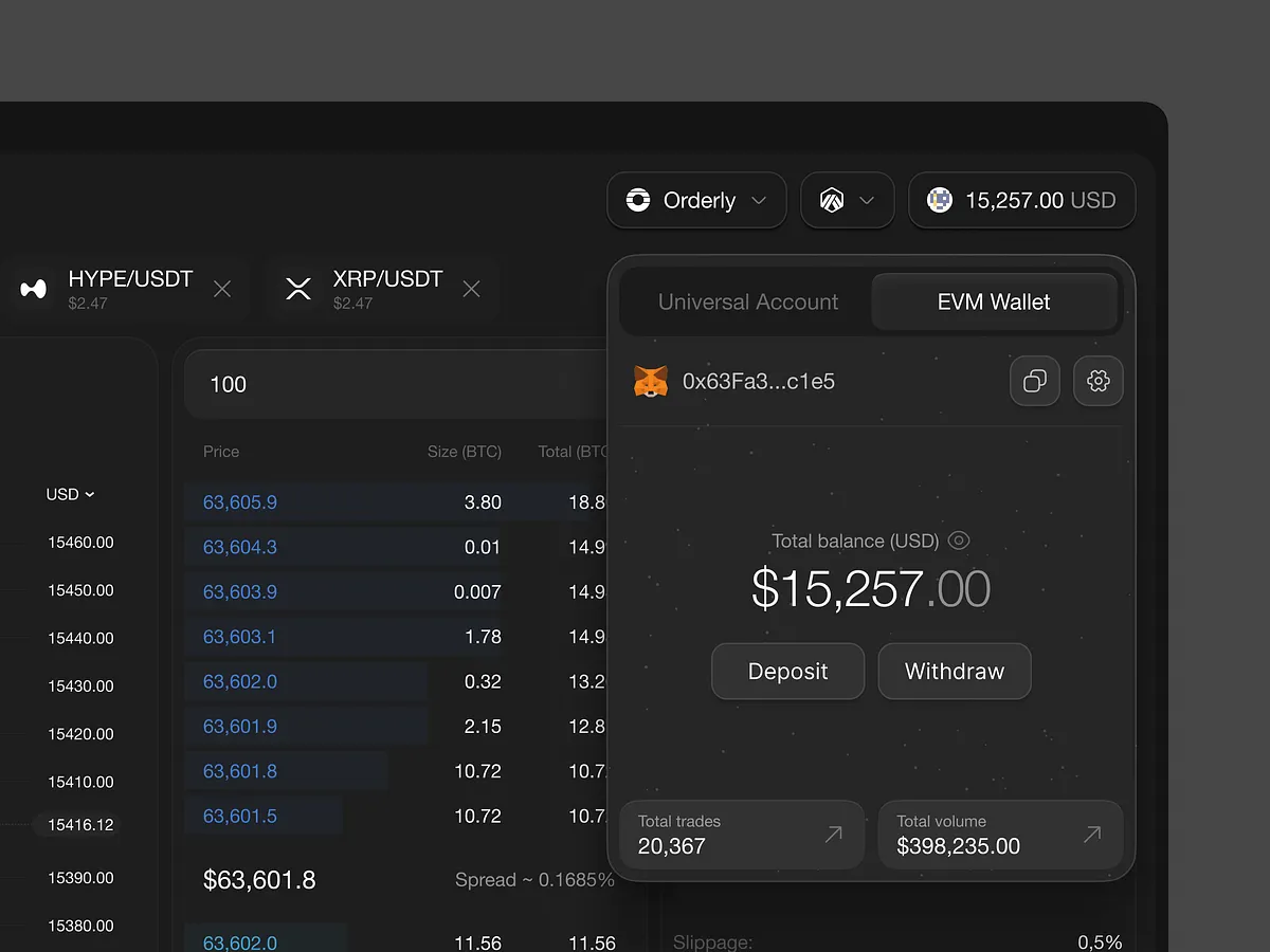 Browse thousands of Terminal UI images for design inspiration | Dribbble